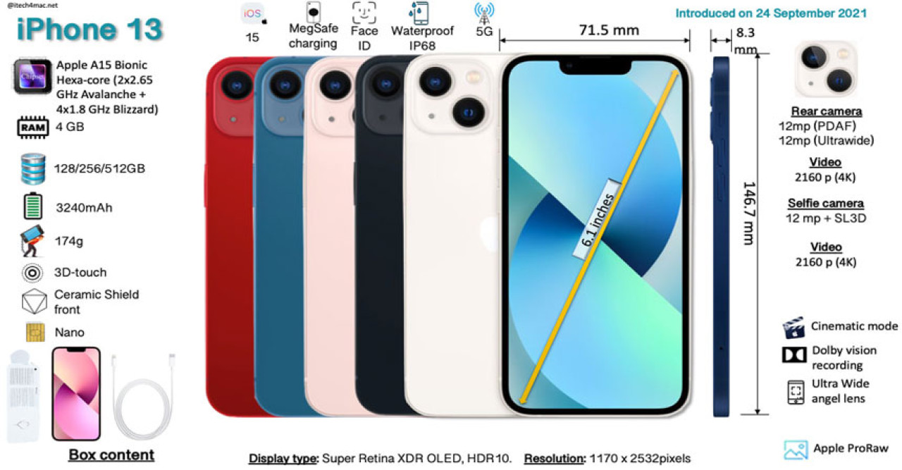 iPhone 13: এক নজর ফোনের স্পেসিফিকেশন এবং দামে