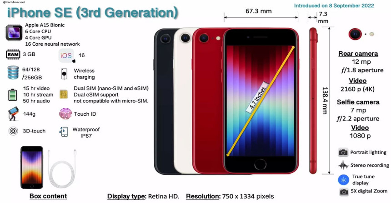 iPhone SE (3rd gen): এক নজর ফোনের স্পেসিফিকেশন এবং দামে