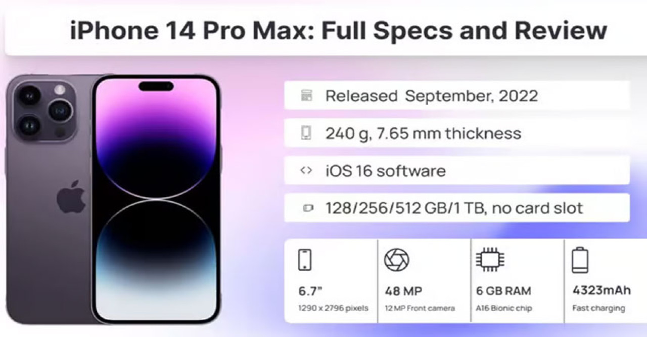 iPhone 14 Pro Max: এক নজর ফোনের স্পেসিফিকেশন এবং দামে