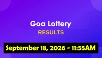 Goa Lottery Result at 11:55 AM: Official Winning Numbers Not Published