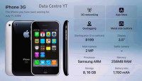 iPhone 3G: এক নজর ফোনের স্পেসিফিকেশন এবং দামে